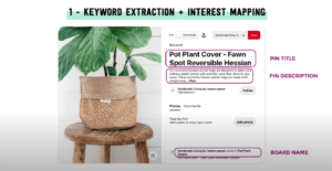 Pinterest algorithm 2023 - keyword extraction and interest mapping | Tizzit.co - start and grow a successful handmade business